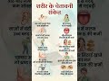 शरीर आपको पहले ही चेतावनी देता है! ⚠️ #healthwarning #healthtips