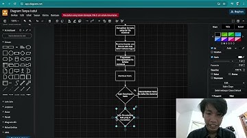 Proyek Translator #8 Algoritma Pemograman