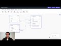 Vectorshift platform overview  no code