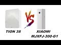 Сравнение бризеров TIONS 3s VS Xiaomi MJXFJ-300-G1