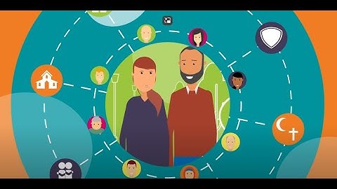 Animatie (NL-ondertiteld): De kracht van samenwerken in de laatste levensfase.