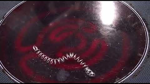 Certain materials feature a shape memory effect — after deformation.......rest in description 👇👇👇👇👇👇