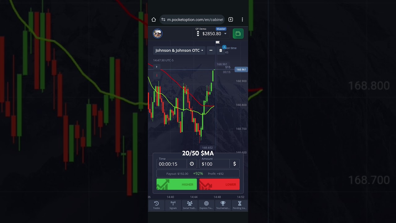 Quick Martingale Strategy Hack for Binary Options Trading! 