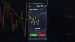 Quick Martingale Strategy Hack for Binary Options Trading! #pocketoption screenshot 1