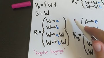 Moving Up the Chomsky Hierarchy (Brief Intro to Formal Language Theory 7)