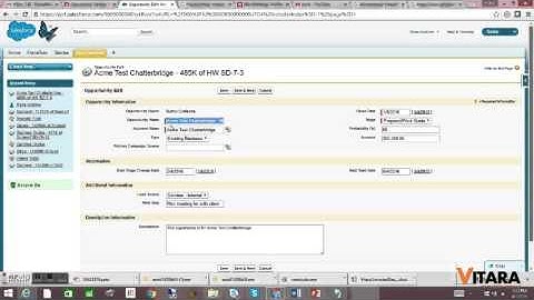 MicroStrategy writeback to Salesforce.com