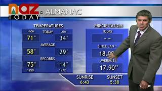 Flagstaff Weather -- October 26, 2017