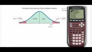 Finding Z Critical Values for a Given Confidence Level using the TI84