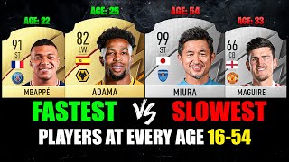 FIFA 22 | FASTEST/SLOWEST PLAYERS AT EVERY AGE 16-54!  ft. Adama, Mbappe, Miura… etc