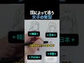 【国によって違いすぎ】女子の髪型ってこんなに変わるの!? #絵