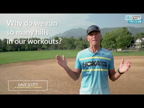 Video: Ausprobieren von Odlos Spring-Summer Running Gear