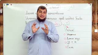 Урок № 1: Что такое Таджвид?