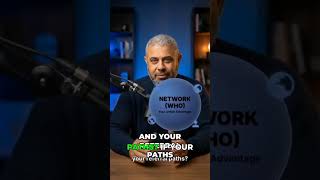 Your Network is Your UNFAIR Business Advantage
