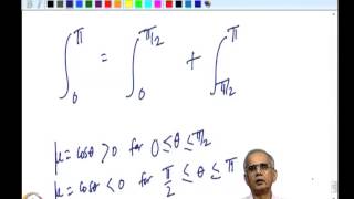 Mod-03 Lec-14 Introduction to gas radiation