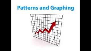 Famous Patterns and Graphing Wealth