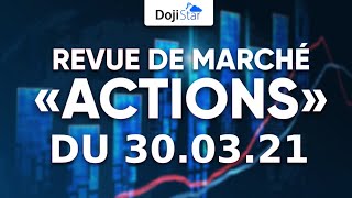 Investir En Bourse Avec Ichimoku Revue Du 30 Mars Investir En Bourse Avec Ichimoku Revue Du 30 Mars