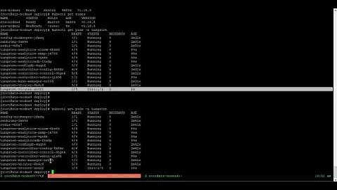 Tungsten Fabric CNI rollout with operators - Beta