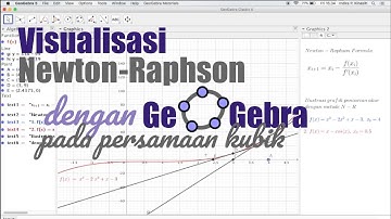 Visualisasi Newton Raphson dengan GeoGebra untuk Mencari Akar Persamaan Kubik [Metode Numerik]
