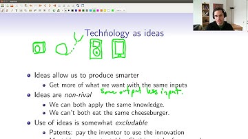 Romer Endogenous Growth Model