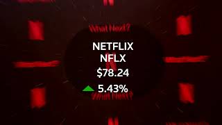 S&P 500 notches record-high close as rate-hike worries ease
