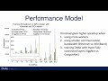 Deep Learning Session - NIPS (NeurIPS) 2017