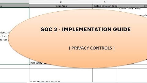 SOC 2 Implementation - PRIVACY CONTROLS CRITERIA  | GRC Interview Questions | Rajbir Singh