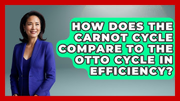How Does the Carnot Cycle Compare to the Otto Cycle in Efficiency? - Thermodynamics For Everyone
