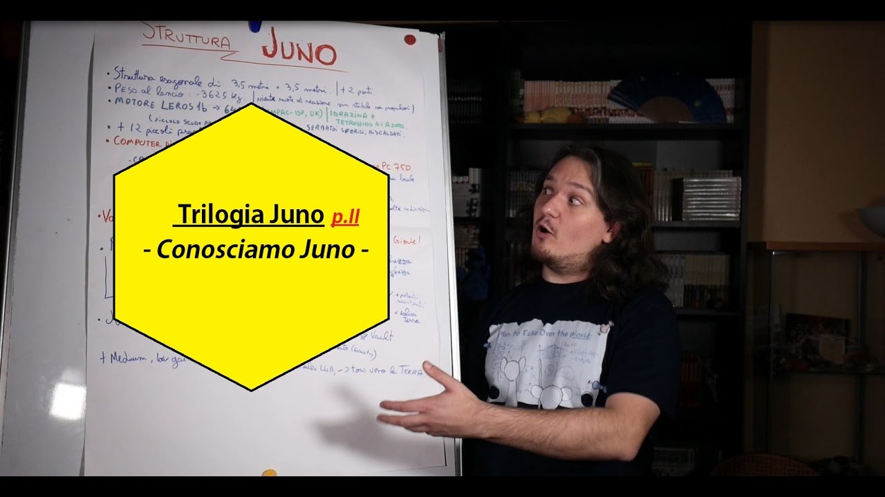 Trilogia Juno: Parte II - Conosciamo Juno