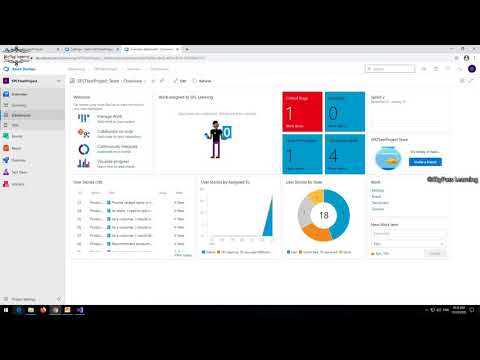 DevOps (Azure) Part-2,