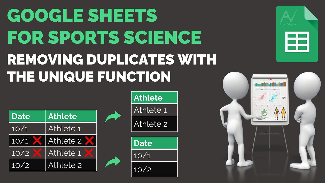 Google Sheets Tutorial for Sports Science: Remove Duplicates with the UNIQUE function