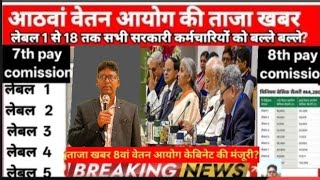 Fitment Factor और DA Hike - 8वें वेतन आयोग में कितना लाभ?
