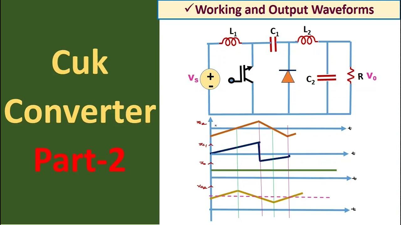 Cuk Converter Detailed Working with Output Waveforms(Part2) YouTube