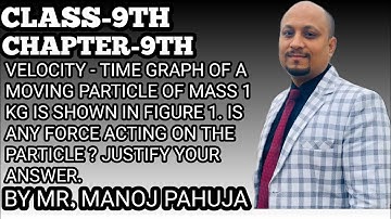 Velocity - time graph of a moving particle of mass 1 kg is shown in figure 1. Is any force acting
