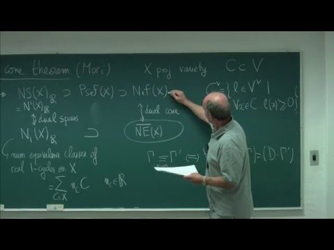 Higher dimensional varieties