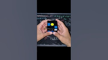 F2L Algorithms: #29 Breakdown | Speedcubing Tips