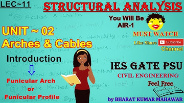Structural Analysis~Lec 11~U2~Arches & Cables (Introduction & Funicular Arch)by Bharat Kumar Mahawar