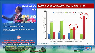 Ngưng thở tắc nghẽn khi ngủ trong bệnh Hen và COPD