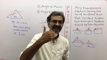 Prism Theory Part-1 for  12th(CBSE and Other Boards)|NEET|JEE Mains|IIT Advance|
