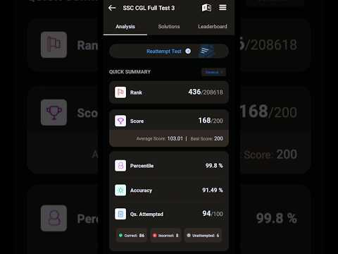 SSC CGL 2024