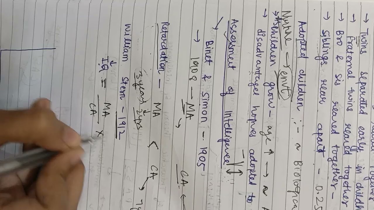 Individual differences in intelligence - twin study and assessment 