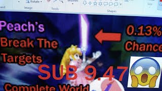 BREAK THE TARGETS BUT ITS STEALING YOUR CONTENT IN 2019 FOR AD REVENUE