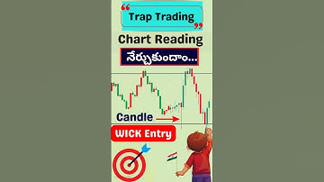 Intraday Trading Secrets – Bank Nifty Strategy in Telugu
