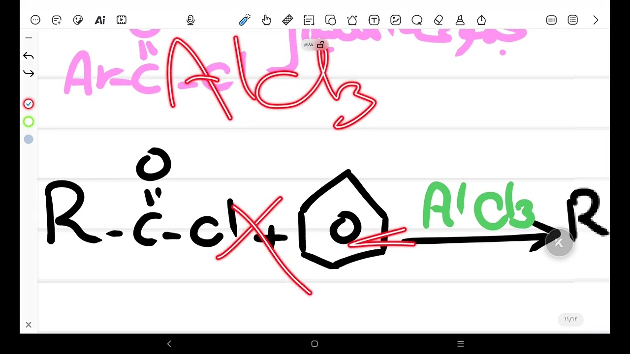 Preparation of ketone