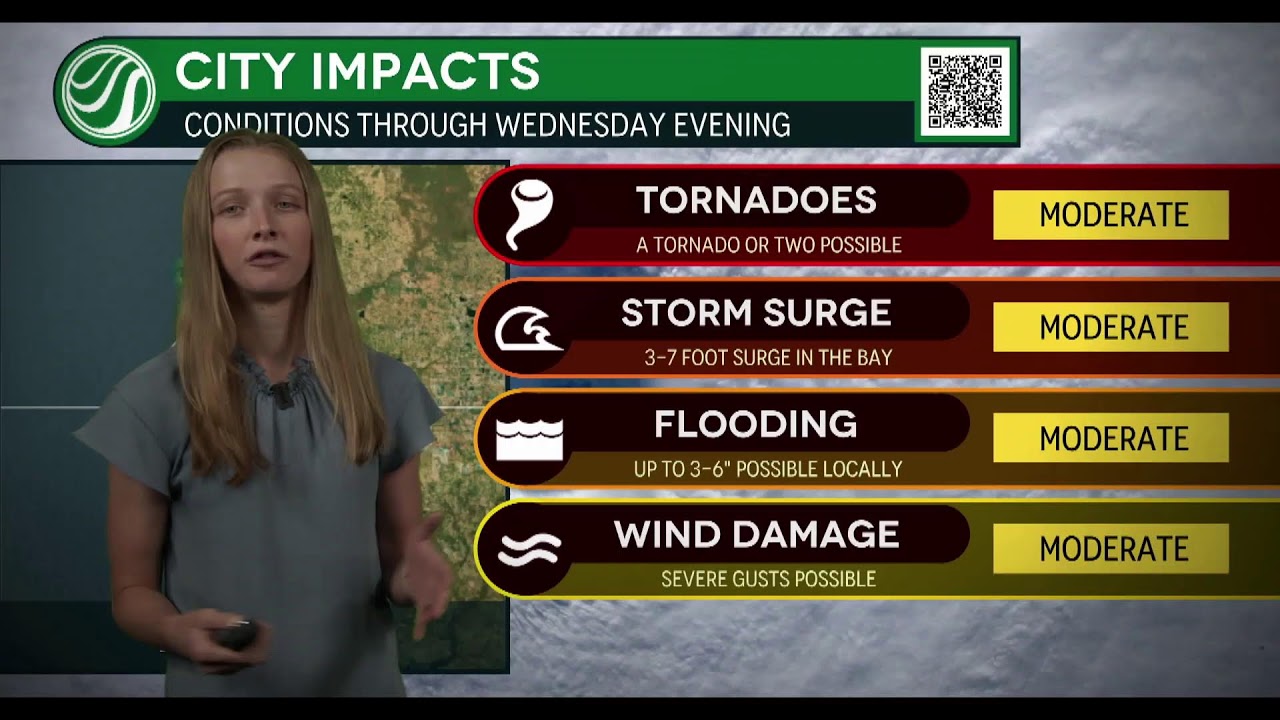 Hurricane Idalia Closing in on Florida YouTube