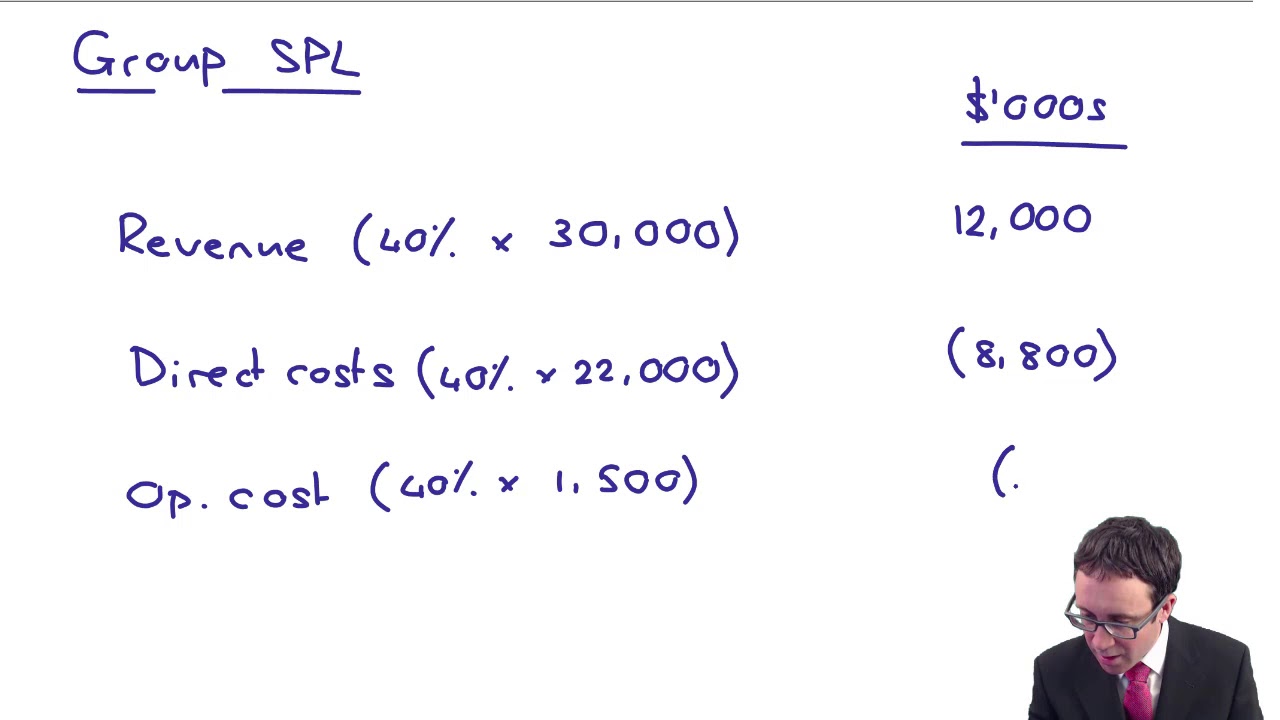 Joint arrangements Example - ACCA Strategic Business Reporting (SBR) lectures