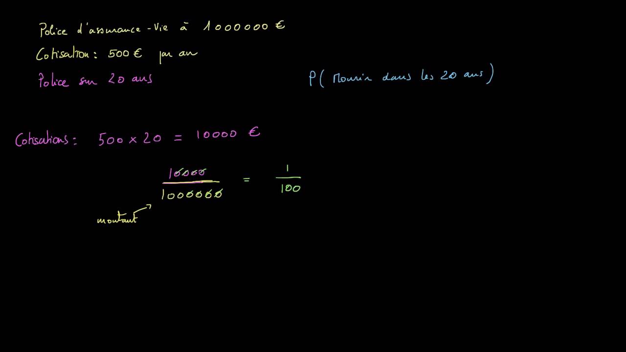 Assurance vie et probabilité de décès