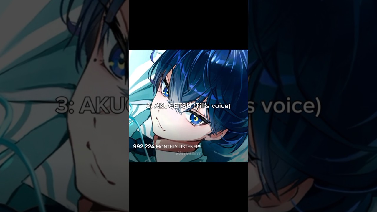 Least to most monthly Spotify listeners 