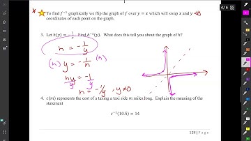 1 7 Part 5 Graphing Inverse Functions, Domain Restrictions   Math 141