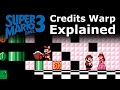 Super Mario Bros. 3 in 3 minutes - World Record Speedrun Explained