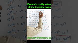 Electronic Configuration of First Transition Series | Class 12 Chemistry | NEET JEE #shorts